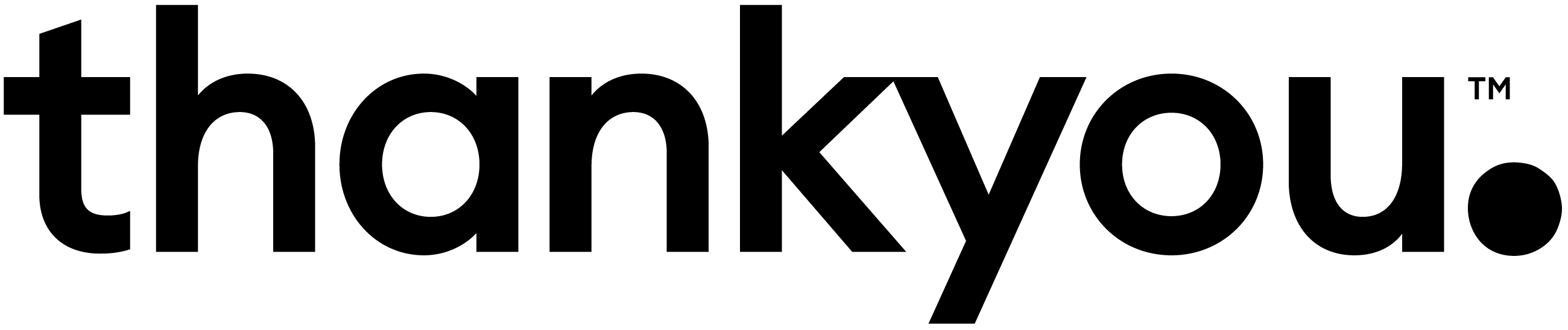 Thankyou™ Help Center home page